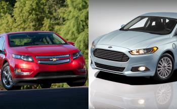 Ford Fusion and C-Max Energi