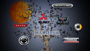 что принадлежит Daimler