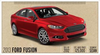 обзор 2013 Ford Fusion