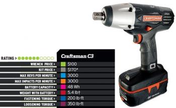 Пистолетный гайковерт для новичков - Craftsman C3 Пистолетный гайковерт для новичков - Craftsman C3