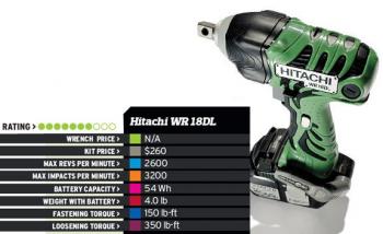 Самый легкий гайковерт Hitachi WR 18DL Самый легкий гайковерт Hitachi WR 18DL