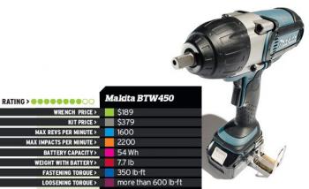 Самый сильный из гайковертов Makita BTW 450 Самый сильный из гайковертов Makita BTW 450